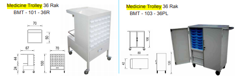 no.4_bipmed_indonesia__medicine_trolley_1.png